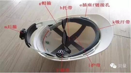 安全帽冷知識(shí)你知道嗎？這樣使用安全帽有危險(xiǎn)！